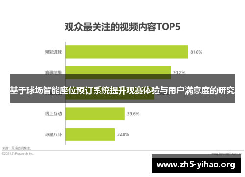 基于球场智能座位预订系统提升观赛体验与用户满意度的研究