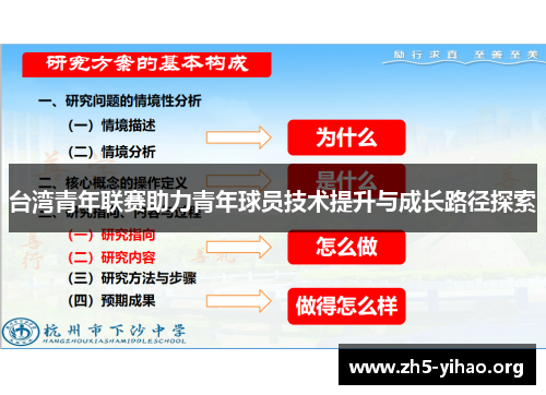 台湾青年联赛助力青年球员技术提升与成长路径探索