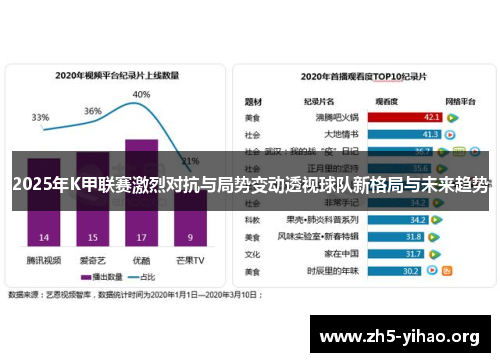 2025年K甲联赛激烈对抗与局势变动透视球队新格局与未来趋势