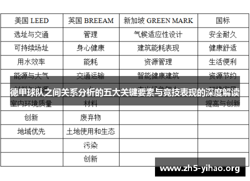 德甲球队之间关系分析的五大关键要素与竞技表现的深度解读