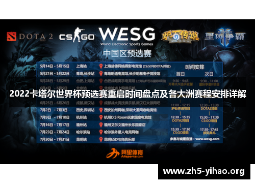 2022卡塔尔世界杯预选赛重启时间盘点及各大洲赛程安排详解