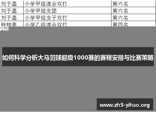 如何科学分析大马羽球超级1000赛的赛程安排与比赛策略