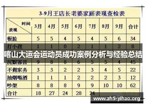 喀山大运会运动员成功案例分析与经验总结