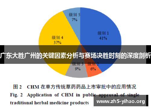 广东大胜广州的关键因素分析与赛场决胜时刻的深度剖析