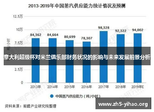 意大利超级杯对米兰俱乐部财务状况的影响与未来发展前景分析