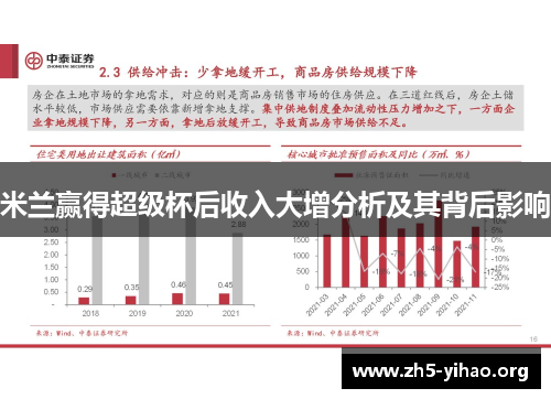 米兰赢得超级杯后收入大增分析及其背后影响