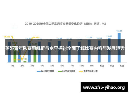 英超青年队赛事解析与水平探讨全面了解比赛内容与发展趋势