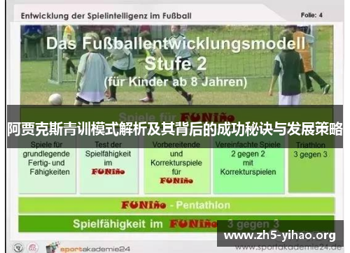 阿贾克斯青训模式解析及其背后的成功秘诀与发展策略