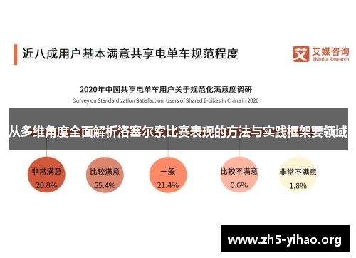 从多维角度全面解析洛塞尔索比赛表现的方法与实践框架要领域