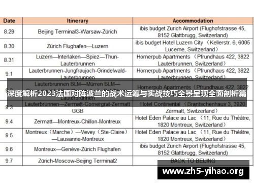 深度解析2023法国对阵波兰的战术运筹与实战技巧全景呈现全面剖析篇 深度解析2023法国对阵波兰的战术运筹与实战技巧全景呈现全面剖析篇