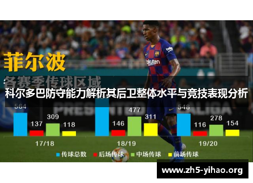 科尔多巴防守能力解析其后卫整体水平与竞技表现分析 科尔多巴防守能力解析其后卫整体水平与竞技表现分析