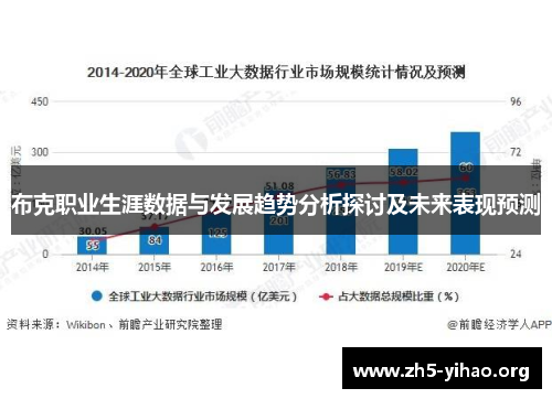 布克职业生涯数据与发展趋势分析探讨及未来表现预测