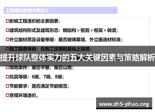 提升球队整体实力的五大关键因素与策略解析