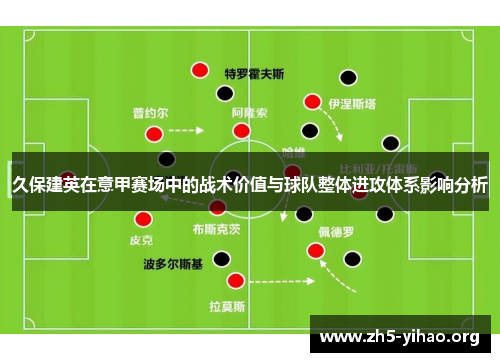 久保建英在意甲赛场中的战术价值与球队整体进攻体系影响分析
