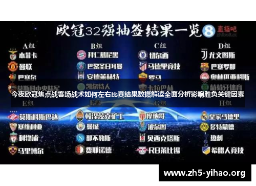 今夜欧冠焦点战客场战术如何左右比赛结果数据解读全面分析影响胜负关键因素